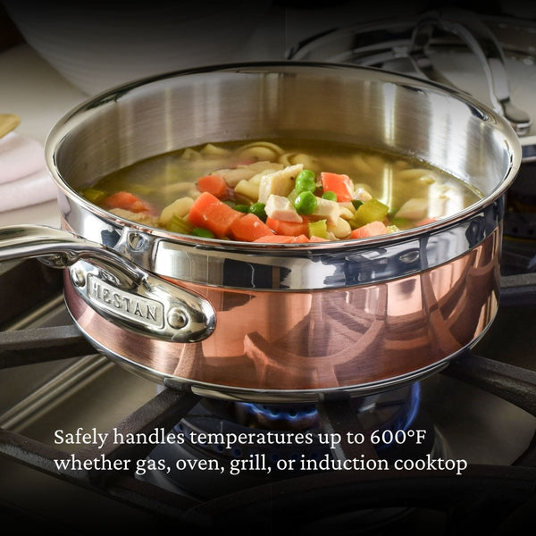 Hestan CopperBond® 2-Quart Induction Copper Saucepan with Lid (31594) - iFoodservice Online