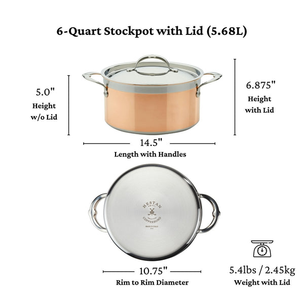 Hestan CopperBond® 6.0qt Induction Copper Stockpot with Lid (31597) - iFoodservice Online