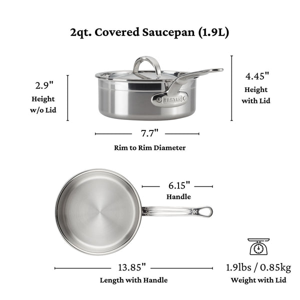 Hestan ProBond® Forged 2-Quart Professional Clad Stainless Steel Saucepan with Lid (31564) - iFoodservice Online
