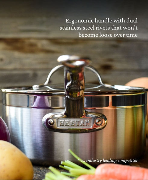 Hestan ProBond® Forged 6-Piece Professional Clad Stainless Steel Cookware Set (V09672) - iFoodservice Online