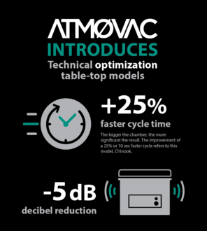 Eurodib Atmovac CHINOOK16Plus - iFoodservice Online